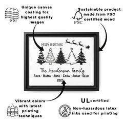 Personalized Family Christmas Framed Canvas