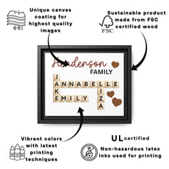 Personalized Scrabble Game Family Name Framed Canvas