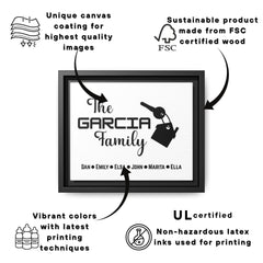 Personalized Family Home and Keys Framed Canvas