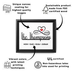 Personalized Family Name Infinite Heart Framed Canvas