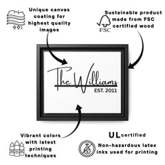 Personalized Family Name & Year Established Framed Canvas