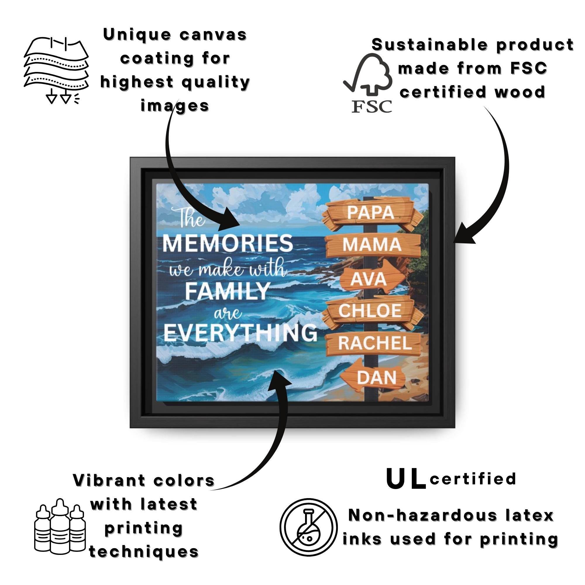 Family Adventure Life Canvas Poster featuring a custom family name sign and vintage street sign design over a scenic nature background, a blue ocean with motivational quotes. Personalized wall art decor perfect for family travelers and modern home interiors. Rustic adventure wall print ideal for living rooms, cabins, or entryway décor. Also for campers, and adventurers. Trendy gift for Christmas.