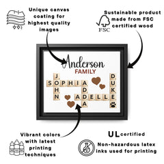 Personalized Scrabble Family Name Framed Canvas