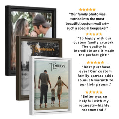 Made-to-order Fall Decor Custom Family Photo Wall Art Personalized Canvas Print Unique Keepsake Anniversary Birthday Housewarming Gift
